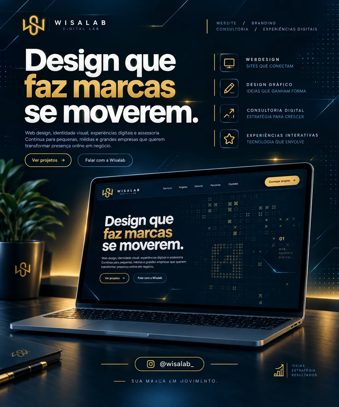 Apresentação da proposta Wisalab