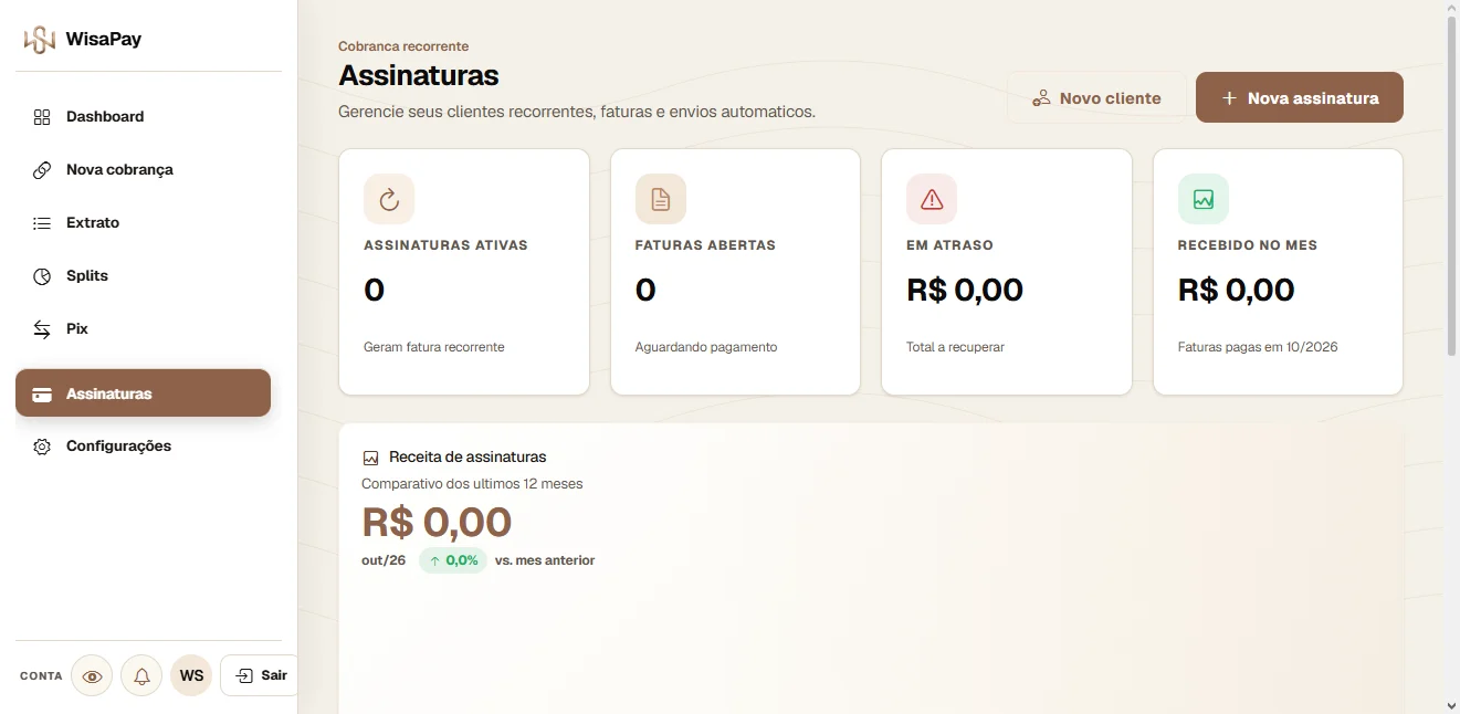 Tela Assinaturas e mensalidades do painel WisaPay