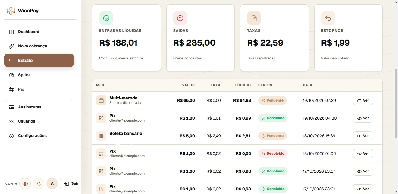 Tela Transações e tarifas do painel WisaPay