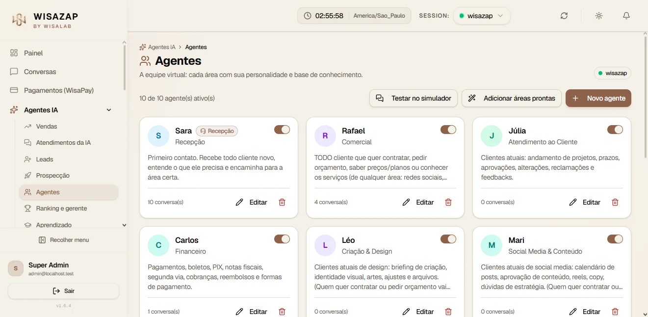 Tela Agentes de IA do painel WISAZAP